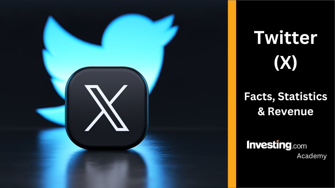 Facebook cloud control